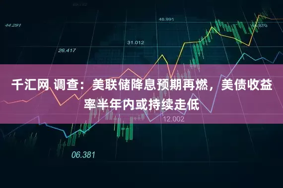 千汇网 调查：美联储降息预期再燃，美债收益率半年内或持续走低