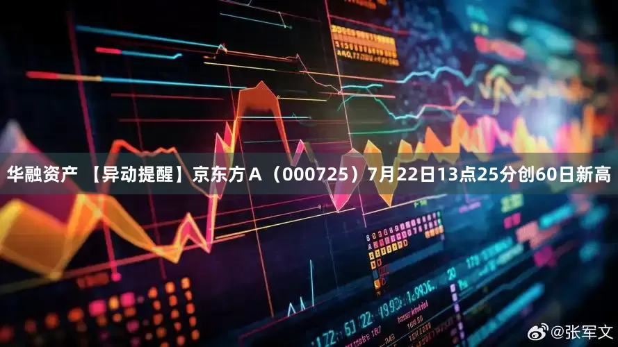 华融资产 【异动提醒】京东方Ａ（000725）7月22日13点25分创60日新高