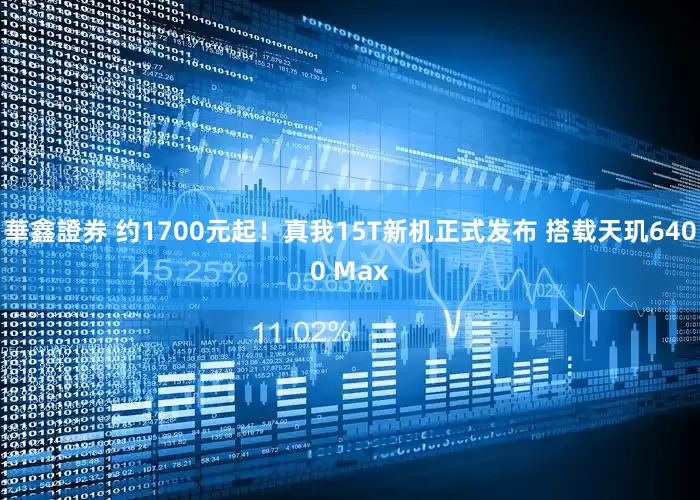 華鑫證券 约1700元起！真我15T新机正式发布 搭载天玑6400 Max